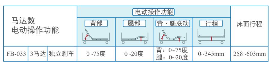 凯时kb88官方网站(中国游)人生就是搏!